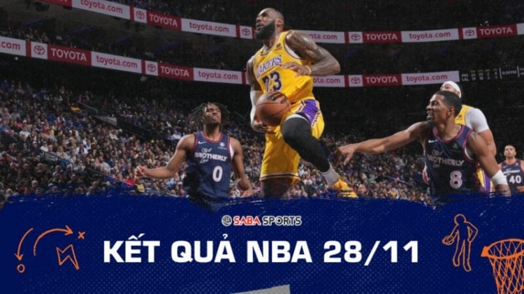 Kết quả NBA hôm nay ngày 28/11: Lakers thua đậm trong ngày Embiid lập triple-double